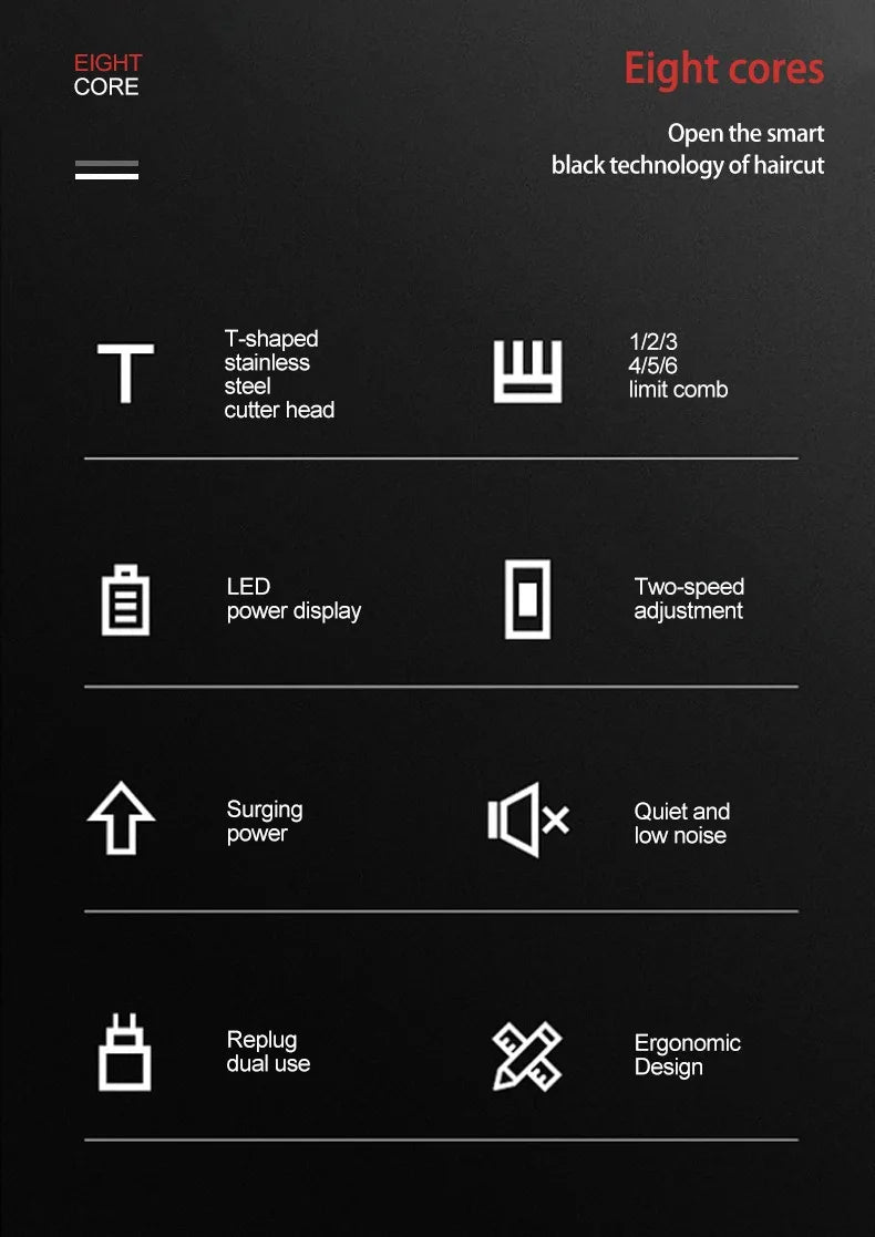 Hair Clipper and Beard Groomer Digital 2 in 1