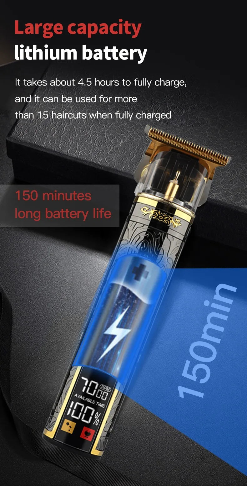 Hair Clipper and Beard Groomer Digital 2 in 1