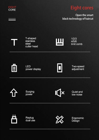 Hair Clipper and Beard Groomer Digital 2 in 1